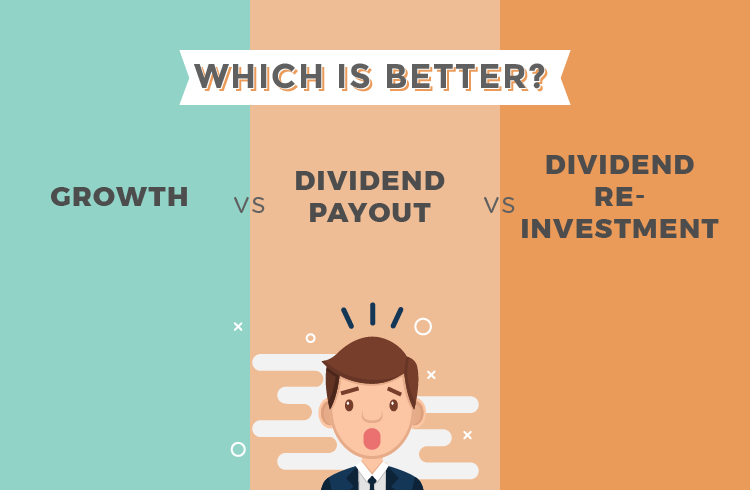 Grwoth Vs Dividend Payout Vs Dividend Reinvestment